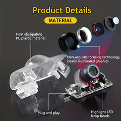 Zasekdge LED chip close-up, high-definition brightness and low energy use