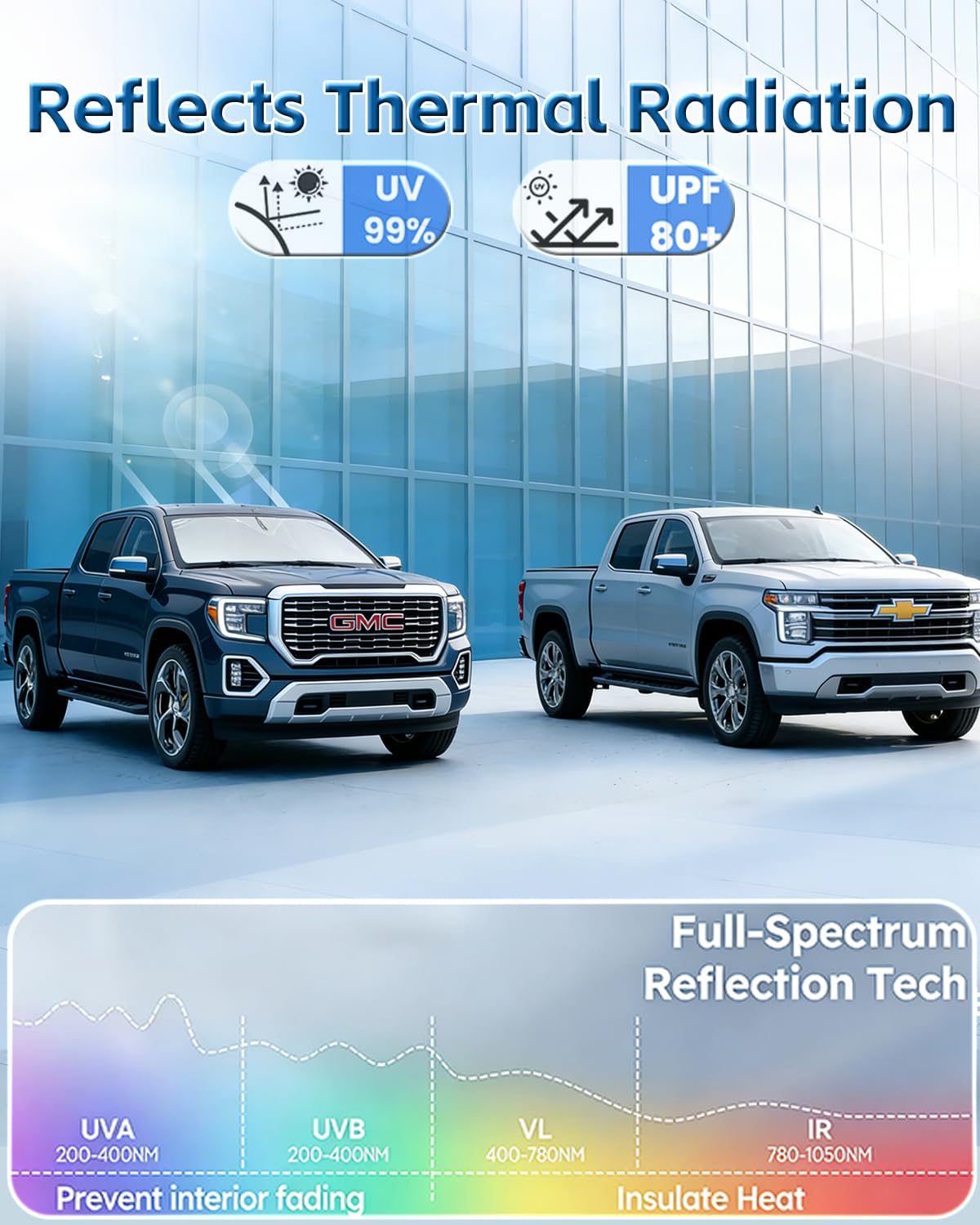 ZAZCQIL in parked truck reducing sun exposure and protecting dash