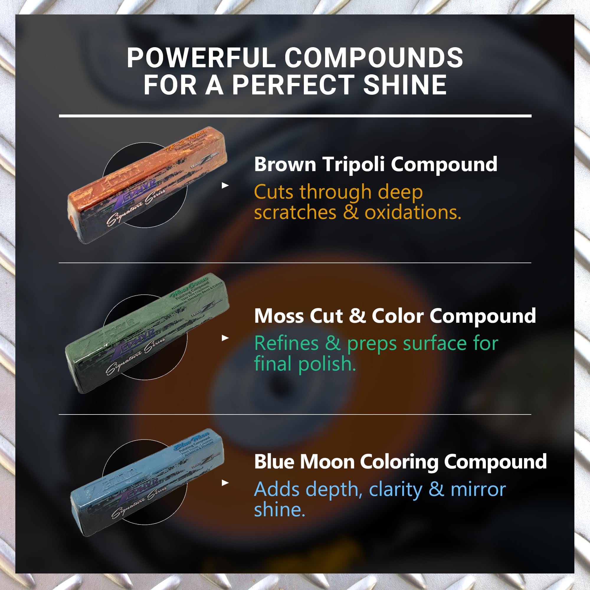 Zephyr Pro 25 polish and compound bars displayed for controlled refinishing