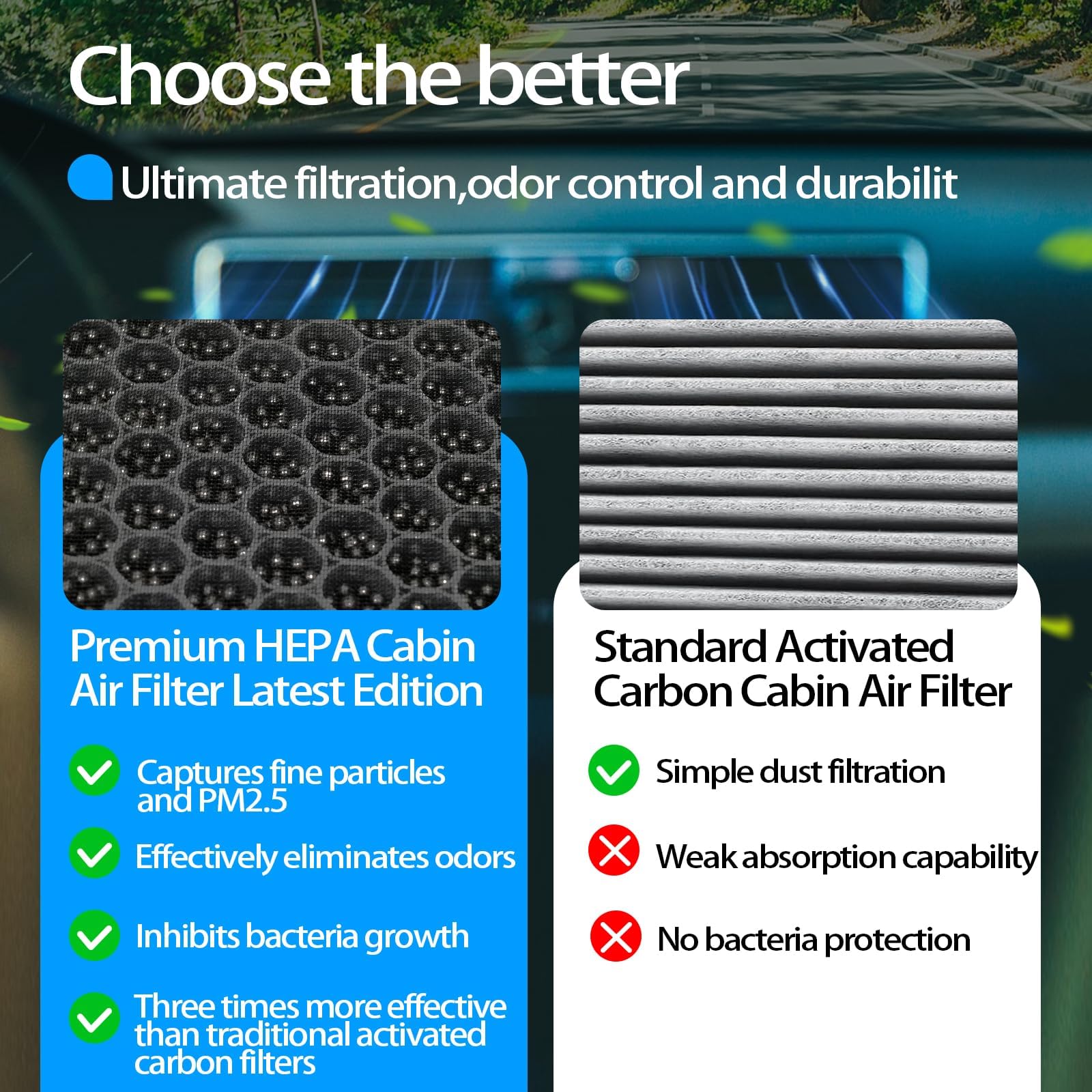 ZEZUT filter next to ruler for scale showing correct dimensions and fit benefit