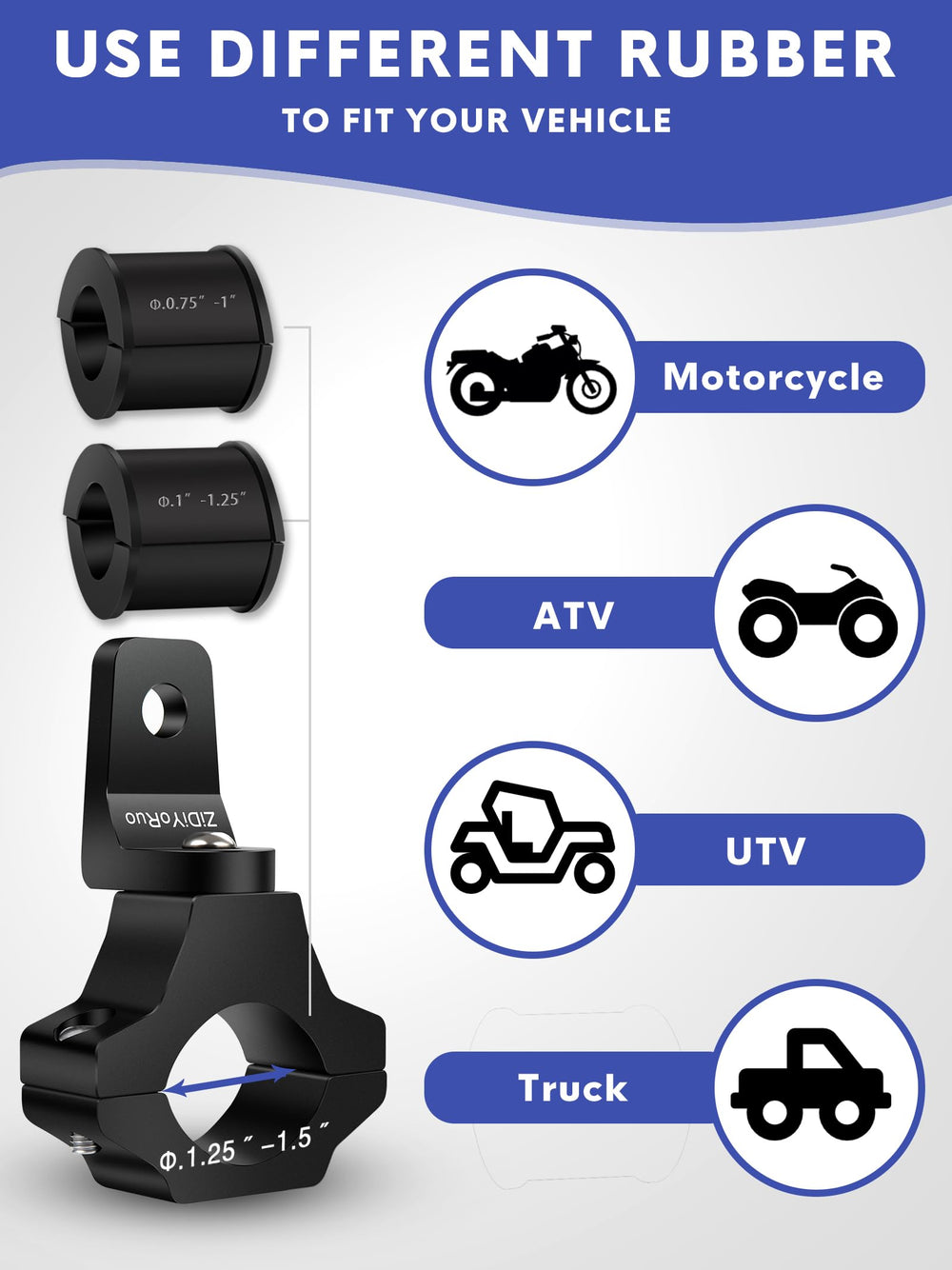ZIDIYORUO bracket clamped to ATV bar illustrating tool-free quick mounting benefit