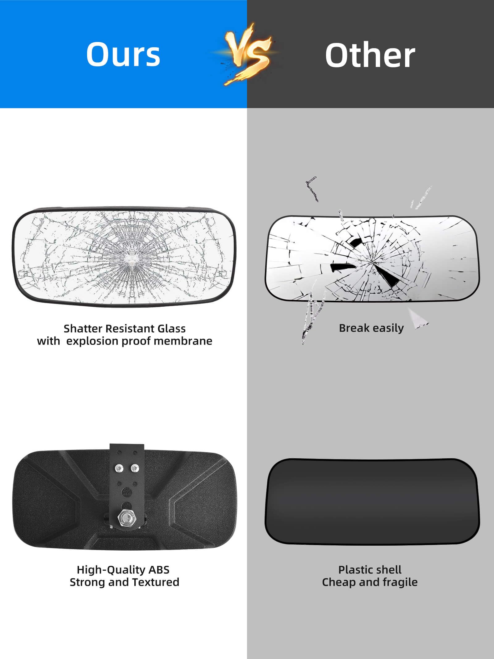 ZIDIYORUO one-piece ABS housing demonstrating impact and shatter resistance for durability