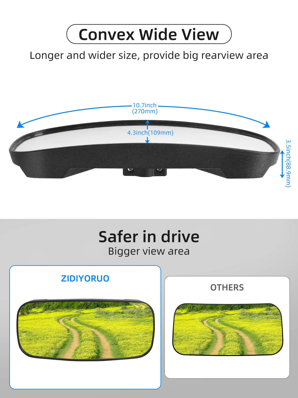ZIDIYORUO close-up of the large 11 x 4.2 inch convex lens offering a wider rear view