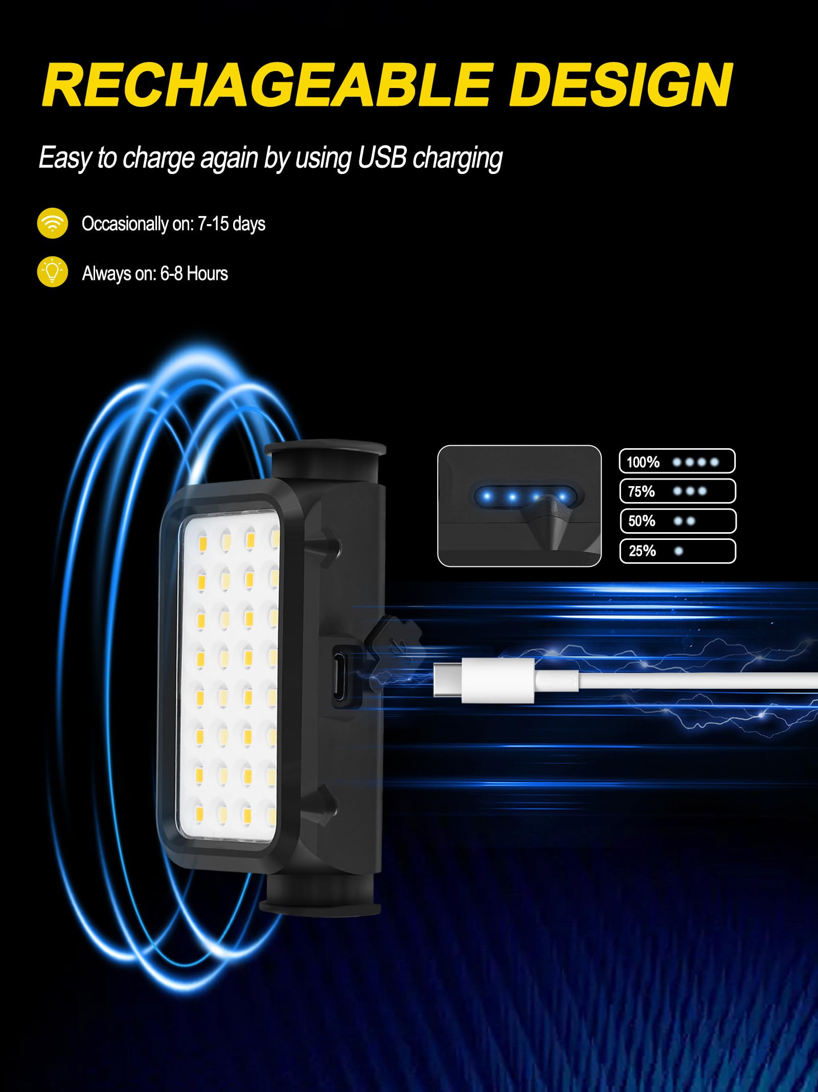 ZIDIYORUO mounted on roll bar demonstrating secure fit and even cabin lighting