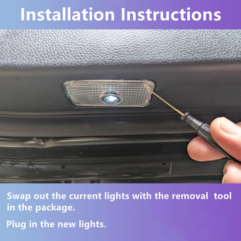 ZIFXIS packaging with installation tool highlighting quick install benefit