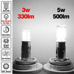 Ziomitus close-up of single LED bulb highlighting bright 6000K output benefit