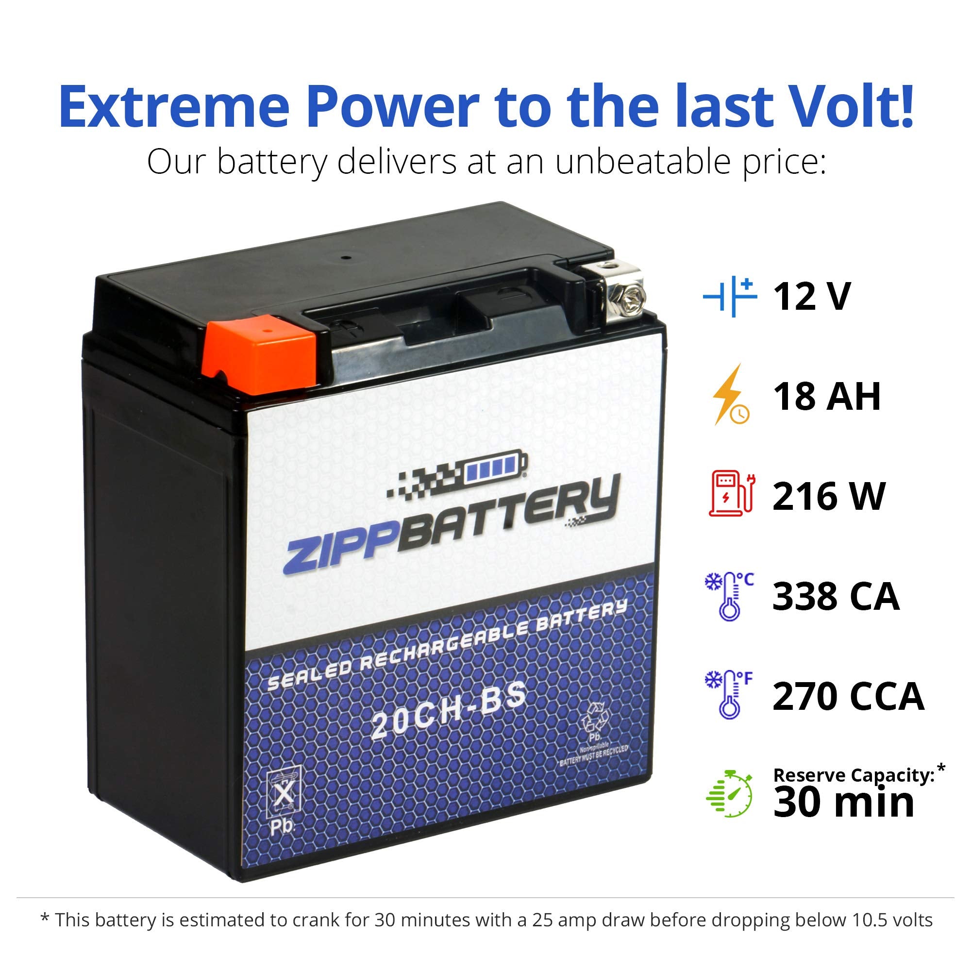 ZIPPBATTERY side label with specifications and 270 CCA benefit visible