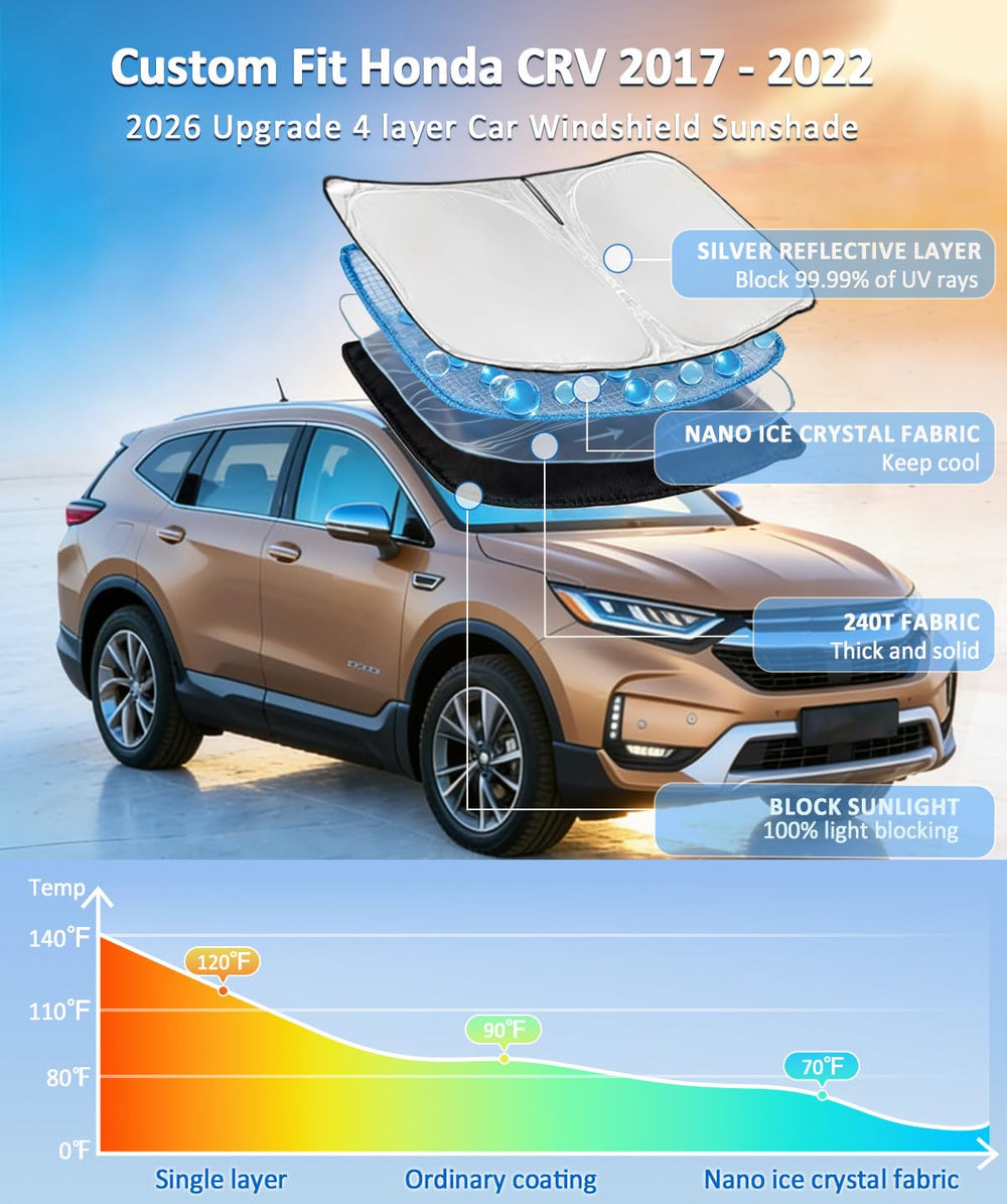 ZOIBV folded sunshade with storage pouch for compact transport benefit