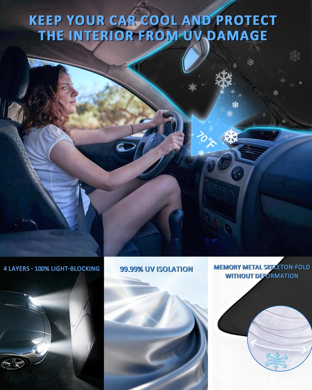 ZOIBV deployed inside Ford Explorer demonstrating quick installation benefit