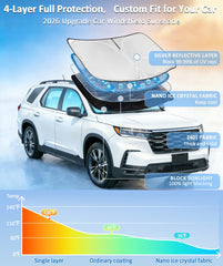 ZOIBV close-up of reflective Nano coating for superior heat reduction