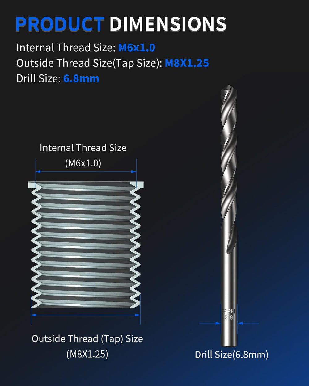 ZOMIYU HSS drill bit and tap displayed, enabling precise thread cutting