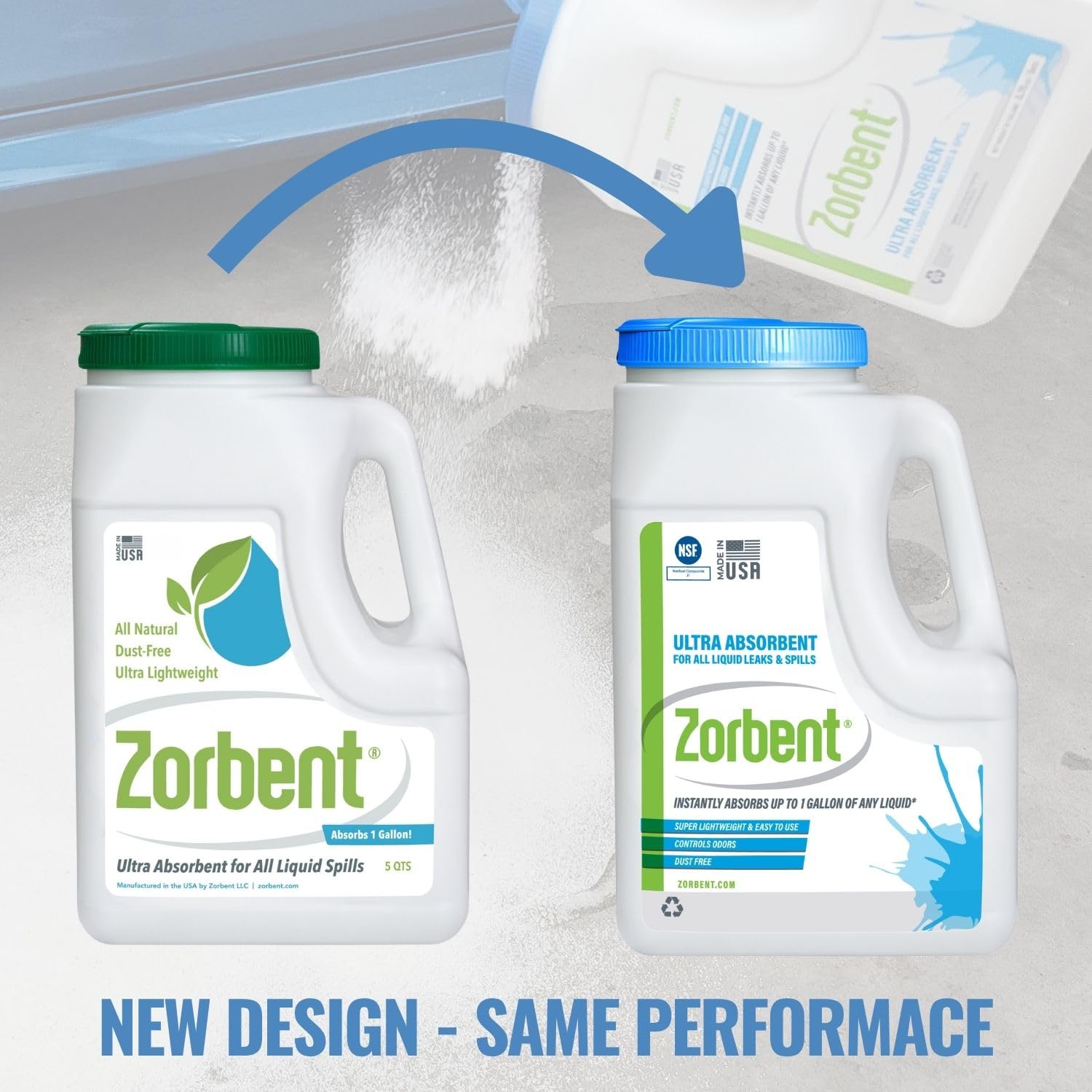 Zorbent powder close-up texture demonstrating high absorption capacity