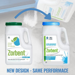 Zorbent powder close-up texture demonstrating high absorption capacity