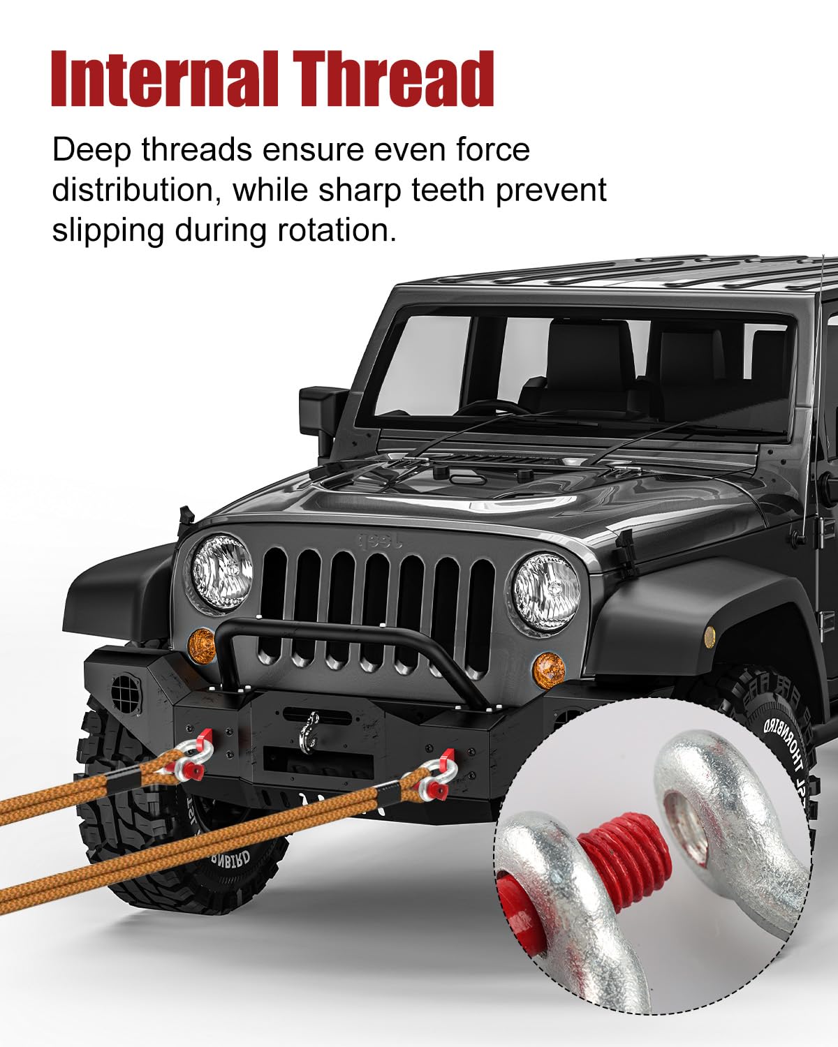 ZORUNNA close-up of screw pin threads highlights secure closure and anti-loosening benefit