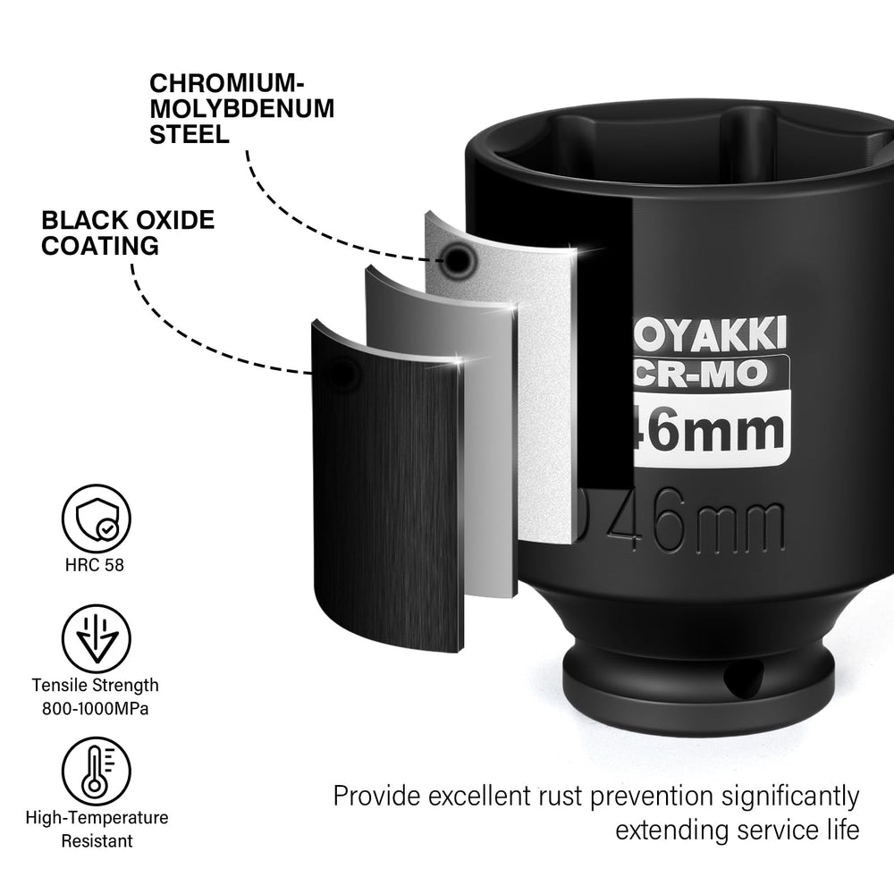 zoyakki socket mounted on impact wrench removing axle nut faster and safer