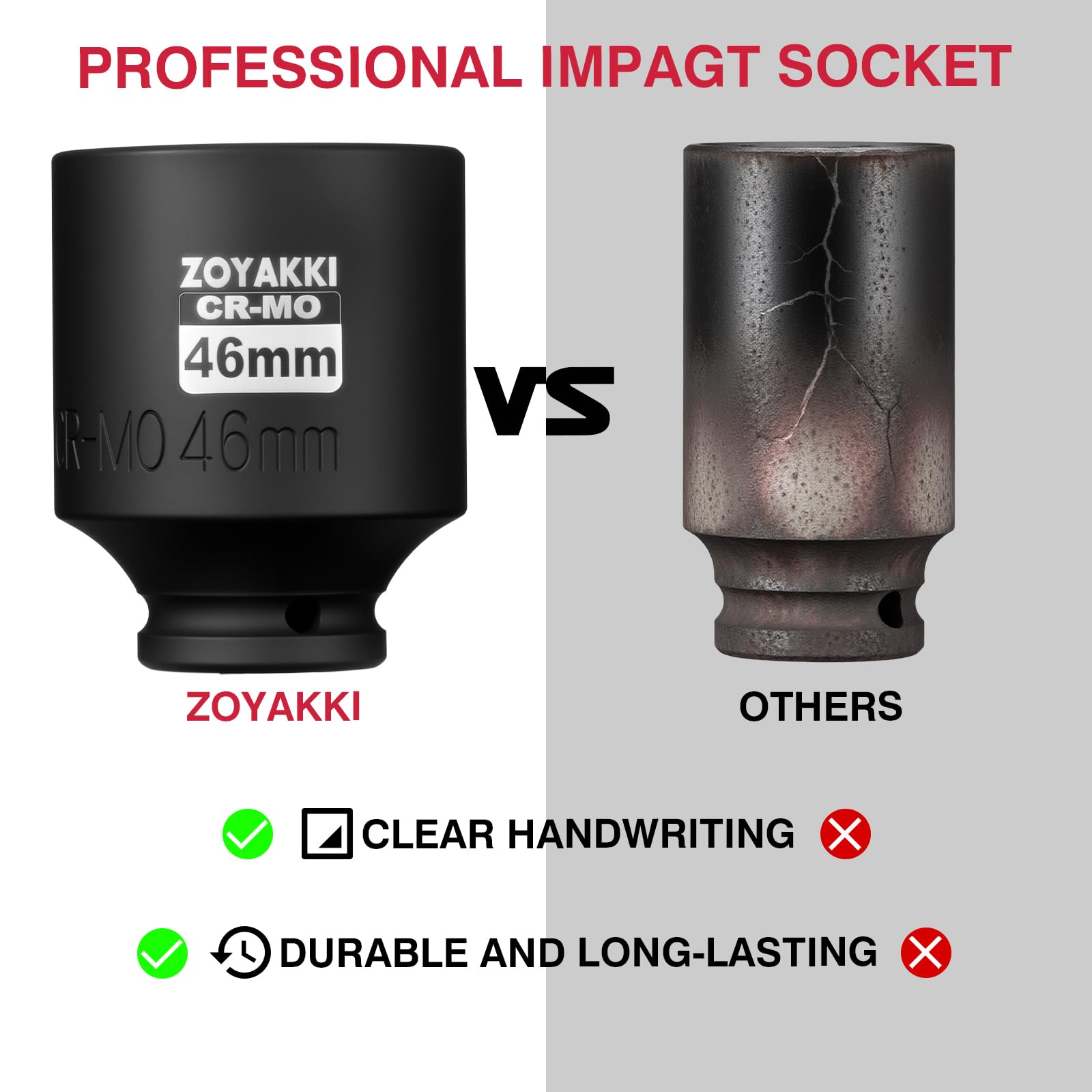 zoyakki next-to-ruler size comparison showing 46mm scale for accurate selection