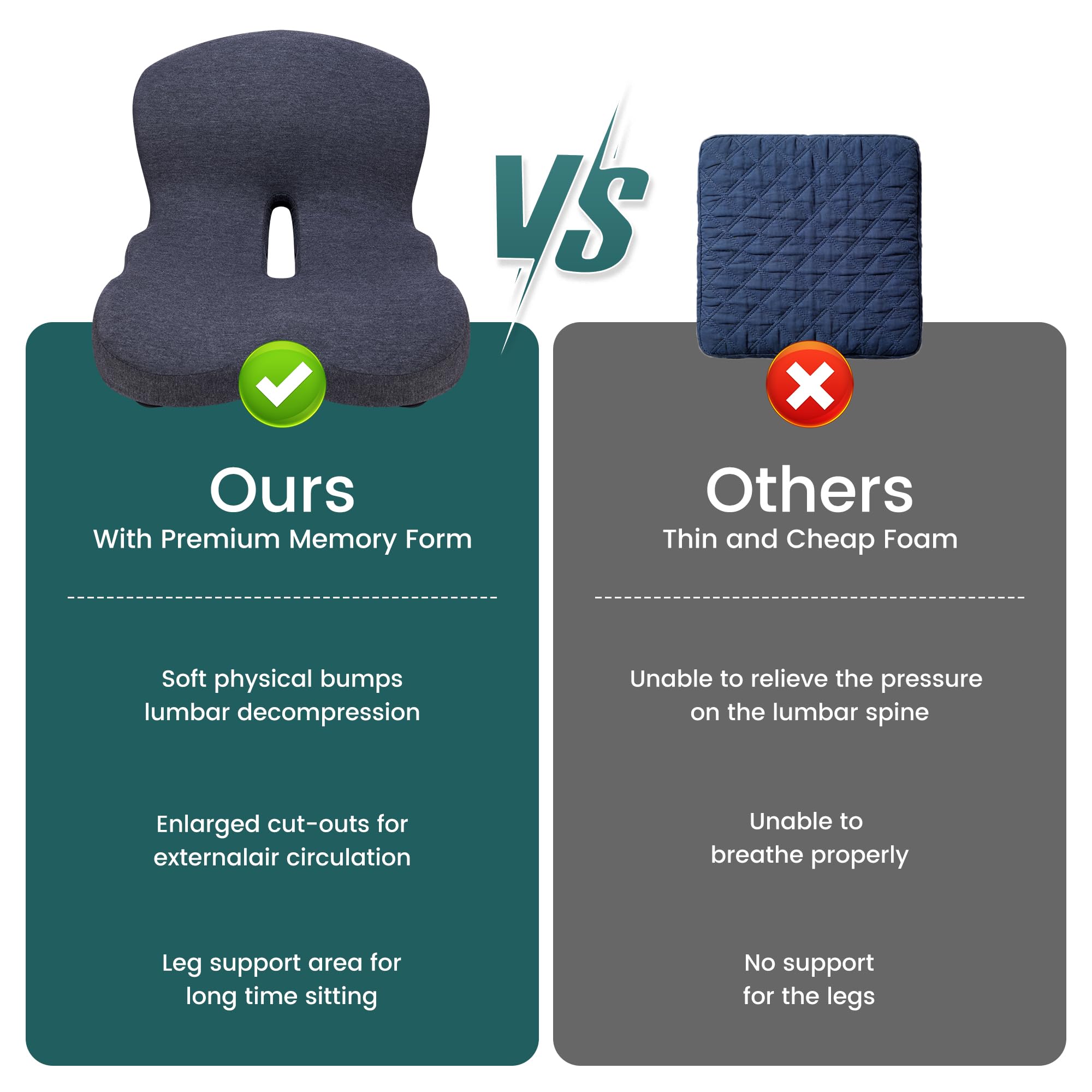 ZUAMEGU cushion installed in car driver seat improving posture and comfort