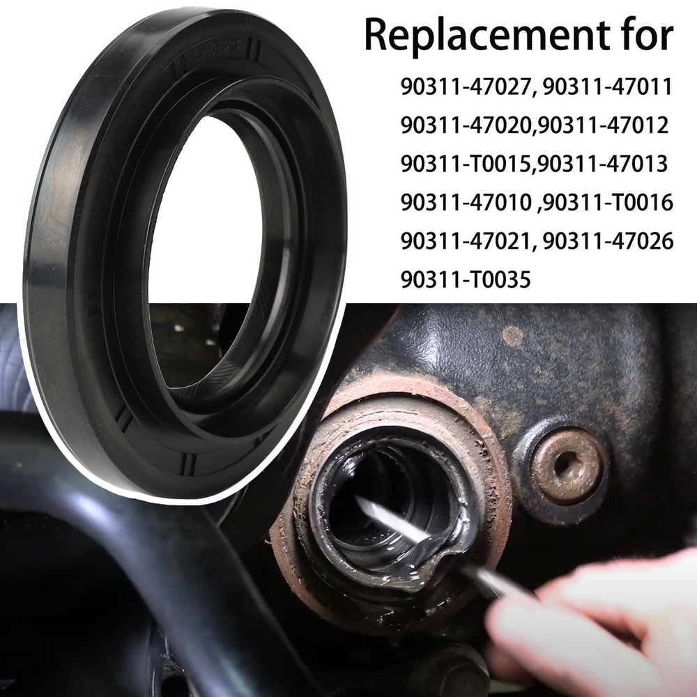 ZUDZUW close-up rubber lip detail highlighting durable sealing performance