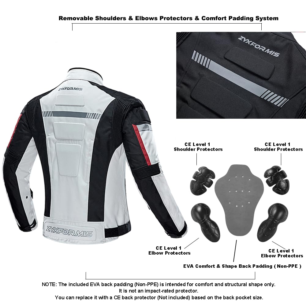 Zyxformis waterproof fabric macro demonstrating rain protection and breathability